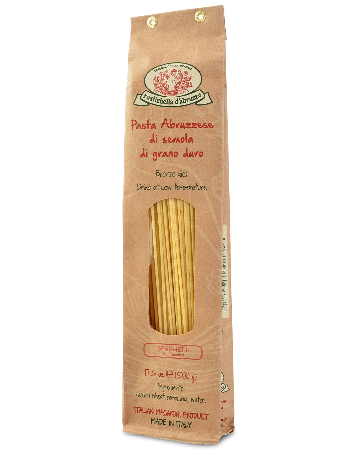 spaghetti